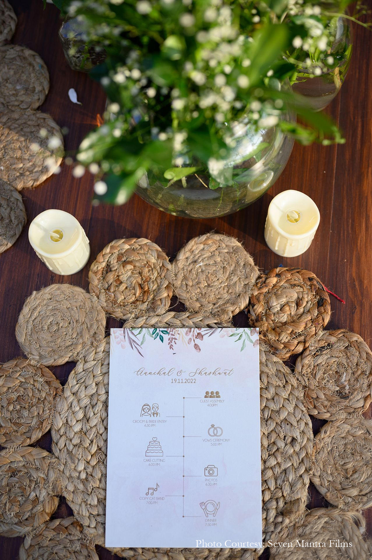 Aanchal Agarwal and Shashwat Garg, Kathmandu