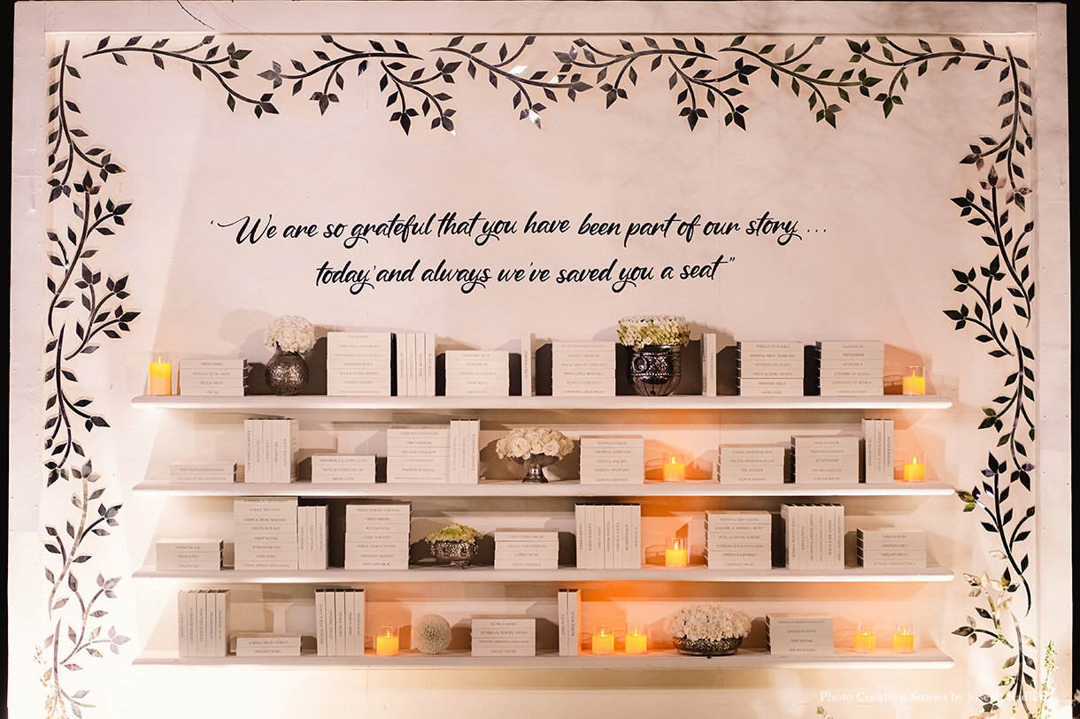 Sahiba and Anirudh, Udaipur