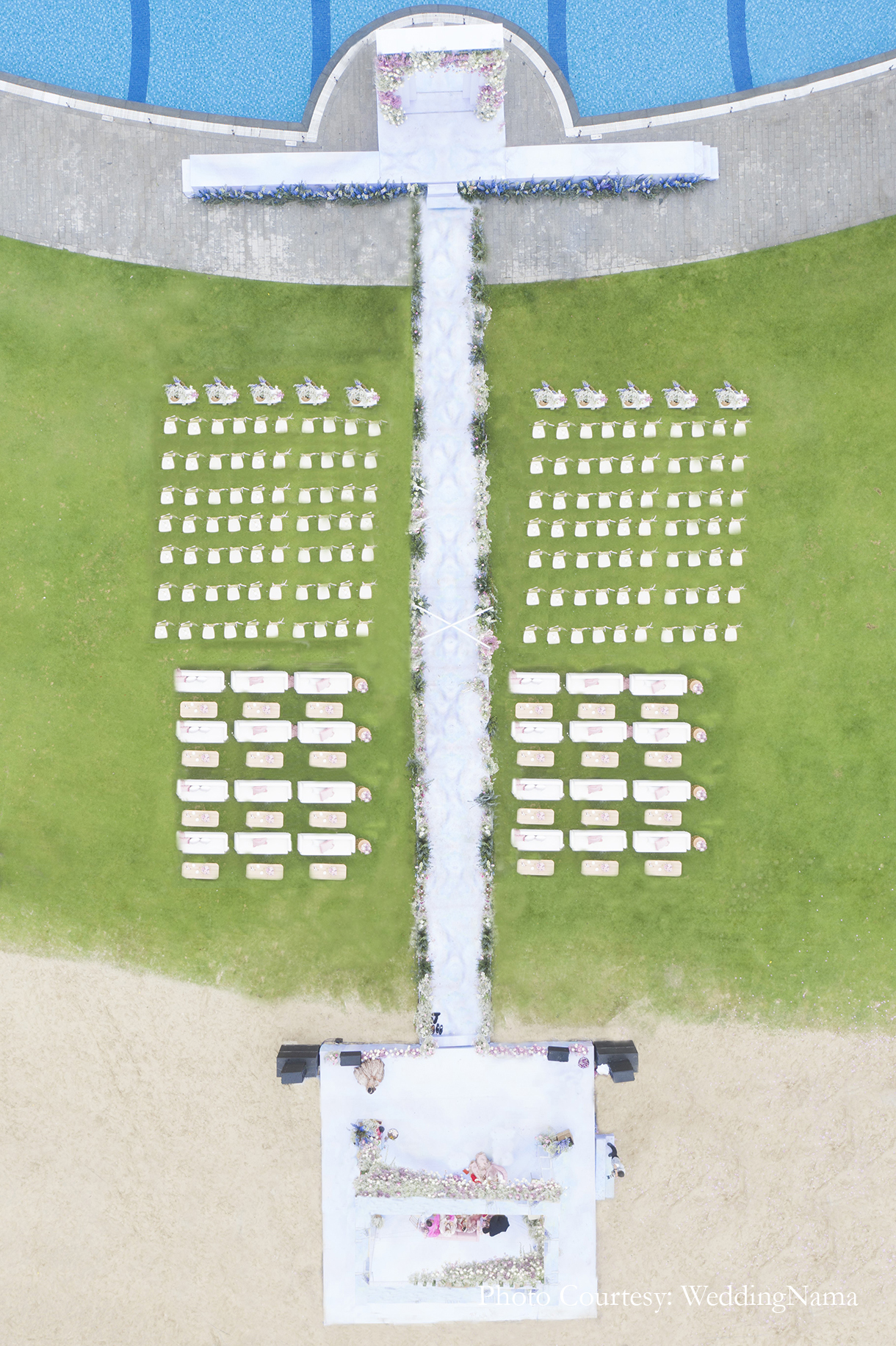 Sakshi and Pranay, Vietnam