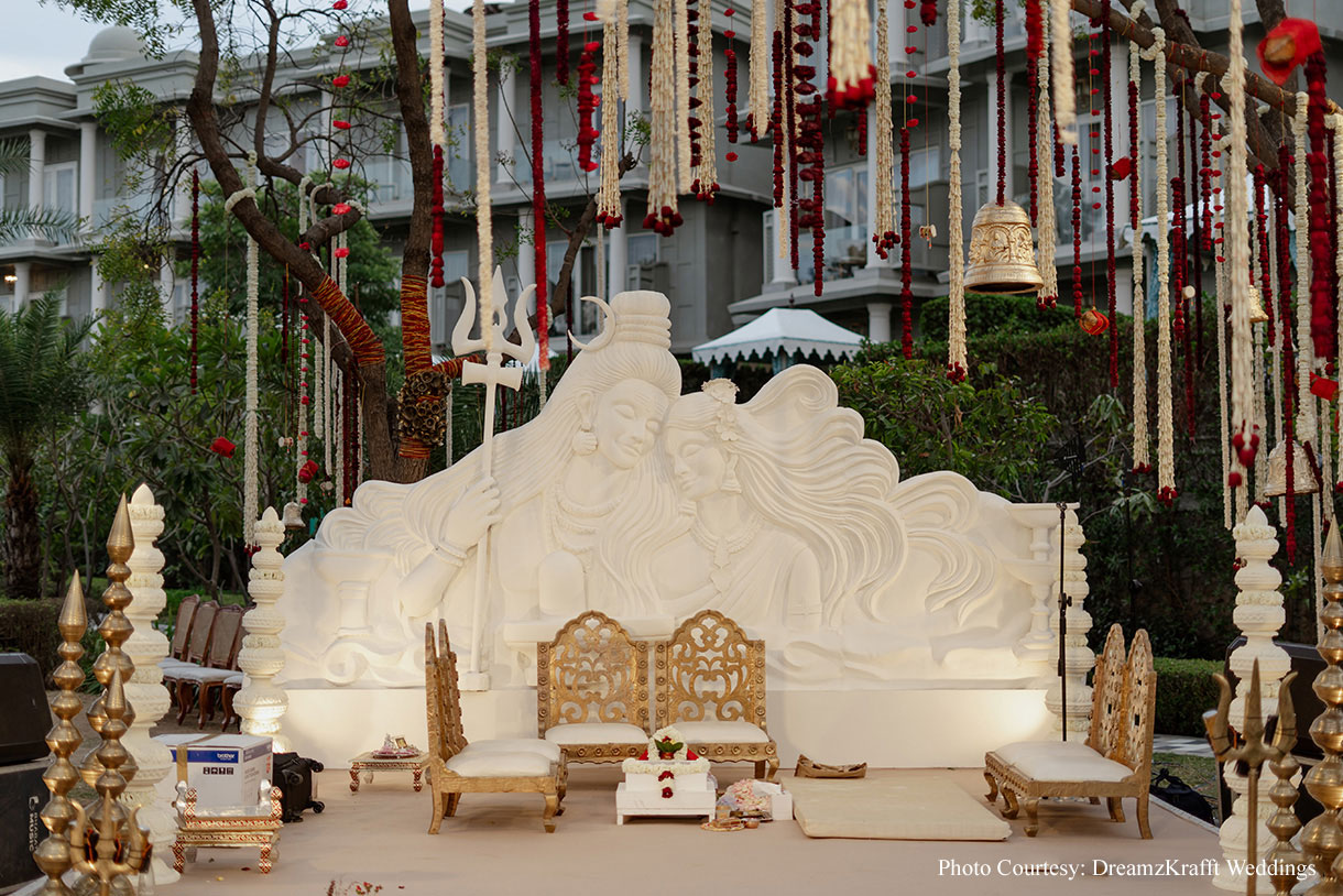 Samya & Shivam, Udaipur