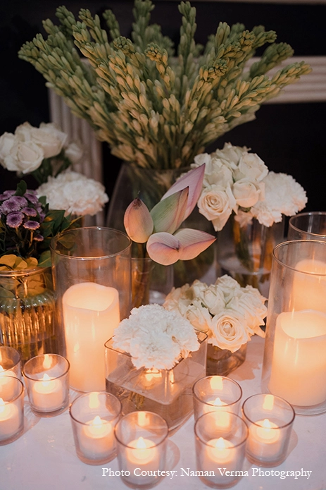 Aakanksha Panwar and Sidhant Choudhary, Delhi NCR