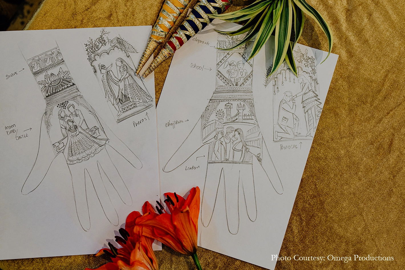 Aashriya Jain and Sehajveer Singh, Ludhiana