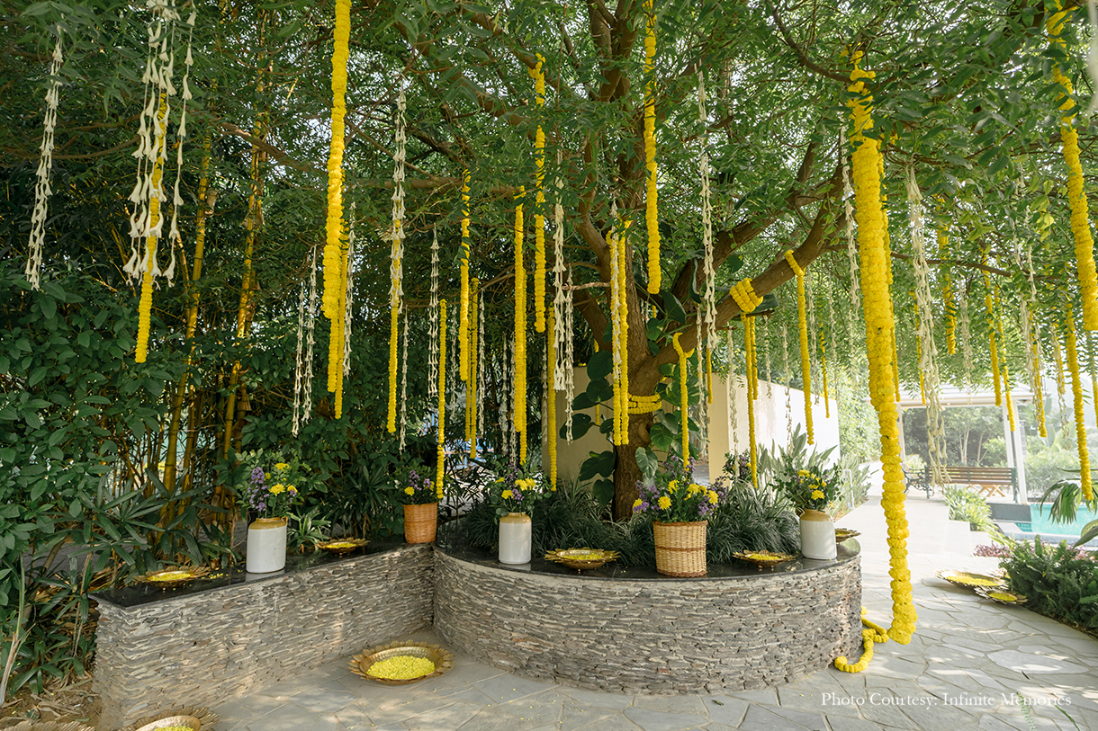 Deepankshi and Sahil, Karma Lakelands, Gurugram